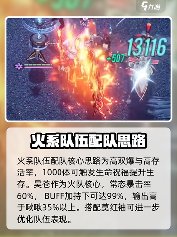 白荆回廊火元素角色排行榜介绍截图2