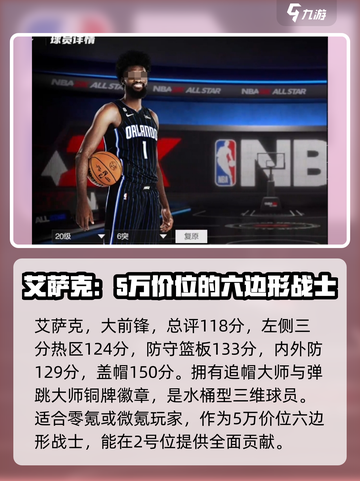 美职篮全明星平民球员怎么选介绍截图5