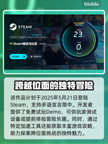 怪物火车2配置要求大起底！🔥玩家必看📌截图6