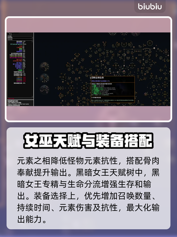 流放之路🔥女巫最强流派玩法推荐！✨截图3