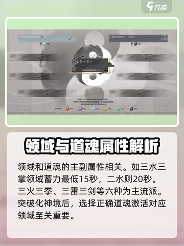 鬼谷八荒领域属性攻略介绍截图4