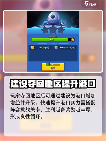 走开外星人港口怎么打造介绍截图4