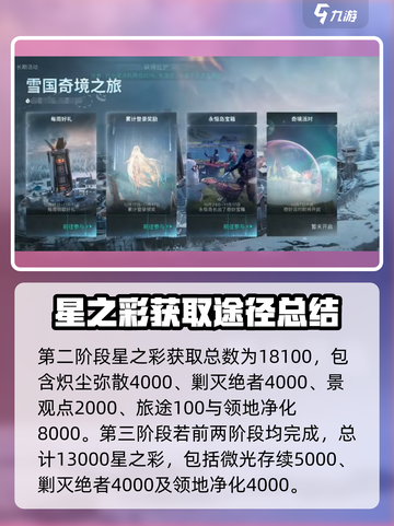 七日世界雪国星之彩怎么得介绍截图3