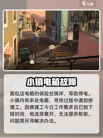 落日山丘保险丝怎么获得介绍截图2