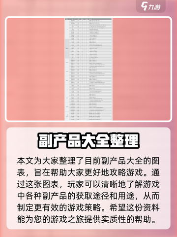 牧场物语重聚矿石镇🔥副产品大揭秘！💎截图5