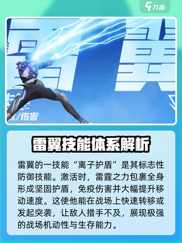 天启行动🔥雷翼登场！超强装备等你来战⚡截图2