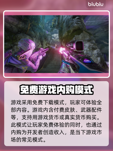 分裂之门2💰发售价格曝光💥游戏党必看！🔥截图2