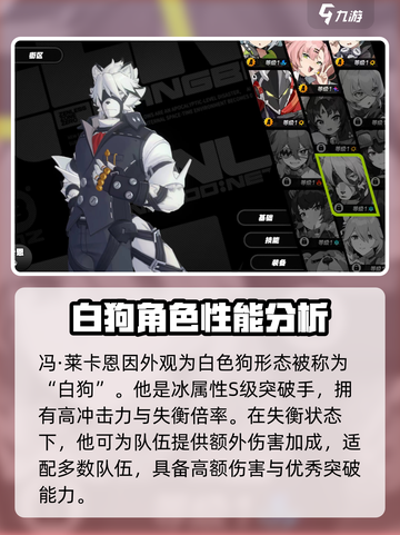 绝区零🔥白狗强度逆天，新手必练角色！截图2