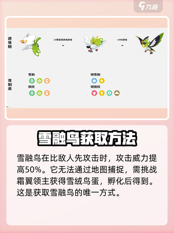 洛克王国世界雪绒鸟怎么样介绍截图3