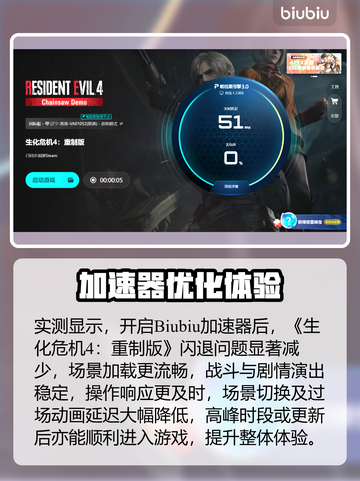 🎮生化危机4重制版闪退？一招解决！💥截图5