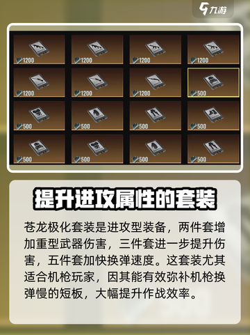 破碎之地🔥苍龙极化套装超详细解析！游戏党必看👇截图3