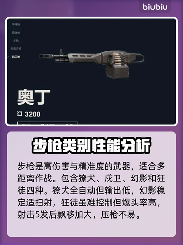 无畏契约武器选择🔥新手必看！😎截图4