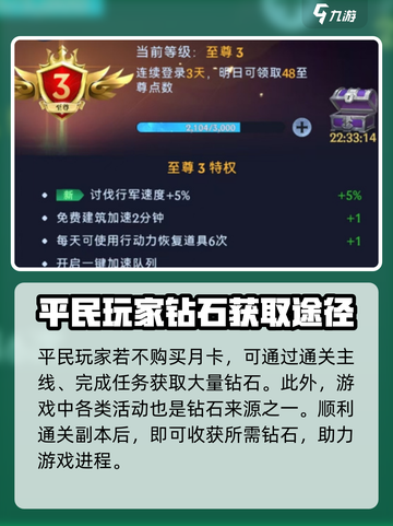 帝国与魔法月卡🔥超值还是坑？真相在这里！截图4