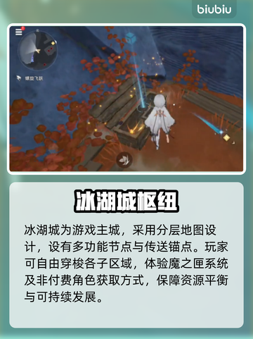 🔥二重螺旋地图全揭秘！🌀截图2