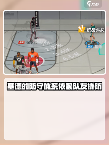 全明星街球派对基德介绍介绍截图3