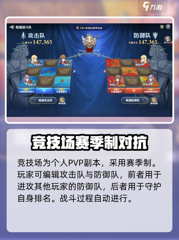 剑与骑士团竞技场怎么打介绍截图2