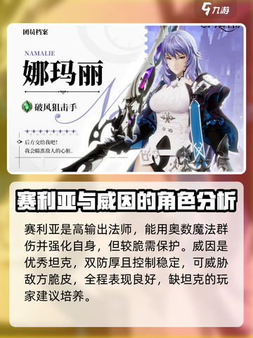 剑与骑士团🔥最强角色大起底！玩转游戏必备✨截图3
