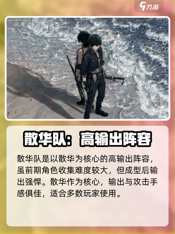 鸣潮🔥前期最强阵容搭配推荐！新手必看👇截图5