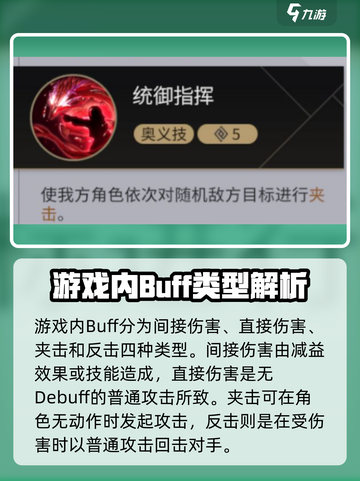 非匿名指令有哪些BUFF介绍截图2