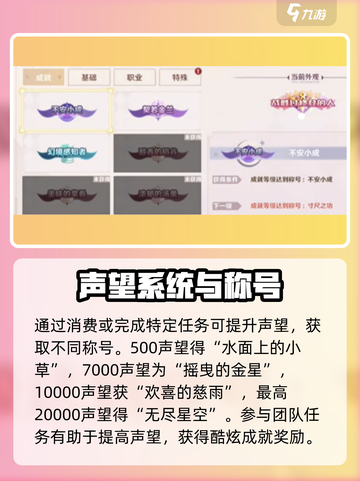 魔力宝贝旅人💥成就称号获取方法大公开！截图4