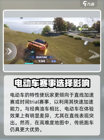 极品飞车集结特斯拉出了吗介绍截图4