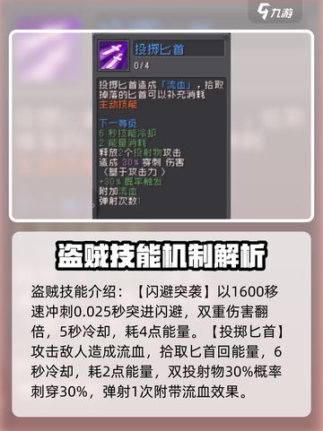 元气骑士前传盗贼怎么样介绍截图3