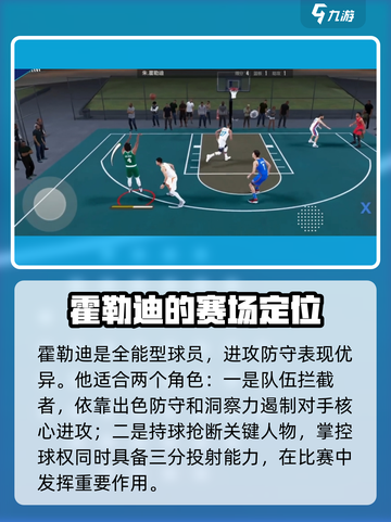 美职篮全明星霍勒迪好用吗介绍截图5