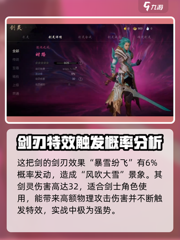 剑灵2时路怎么样介绍截图5