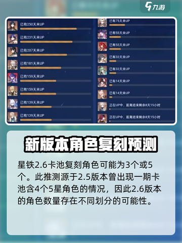 崩坏星穹铁道2.6复刻角色有哪些介绍截图2