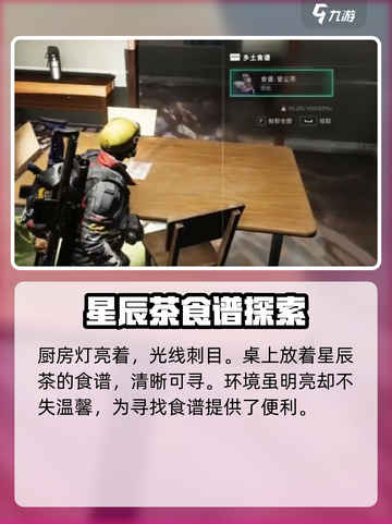 七日世界星层茶食谱在哪学介绍截图5