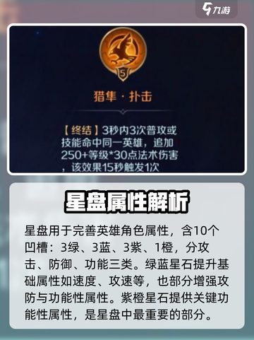曙光英雄✨星盘搭配秘籍，玩法大曝光！🎉截图2