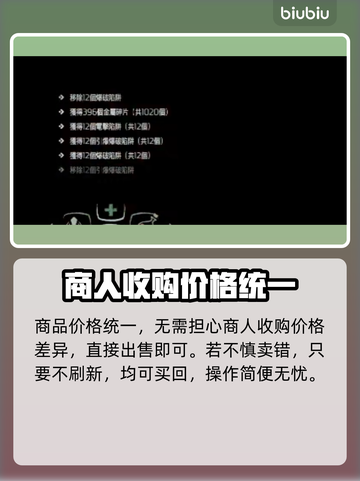 地平线零之曙光🔥超全材料买卖位置分享！截图5
