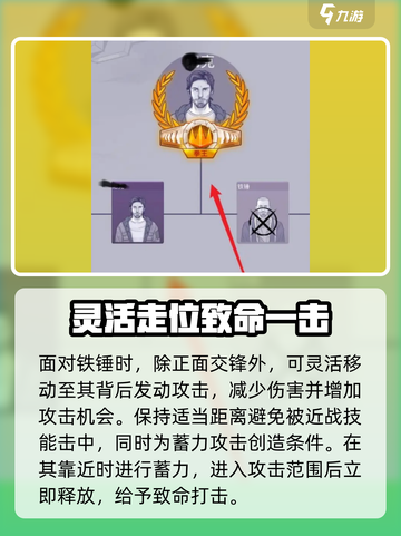 阿瑞斯病毒2铁锤怎么打赢介绍截图3