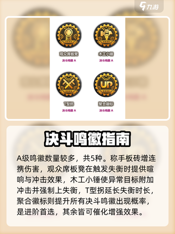 绝区零决斗鸣徽全曝光！🔥截图4