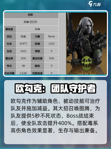 龙息神寂腐蚀阵容是什么介绍截图3