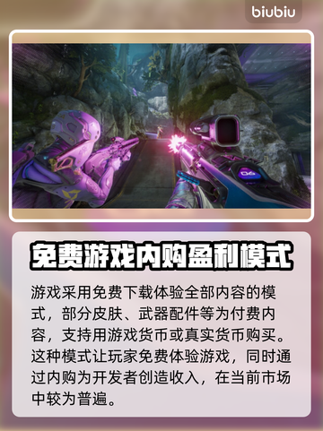分裂之门2价格🔥发售信息全曝光！💰🎮截图2