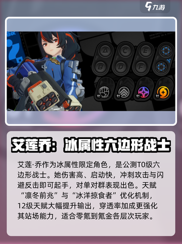 绝区零🔥必抽角色大起底，这些强力角色带你躺赢！截图2