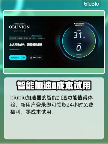 上古卷轴4重制版闪退？❌解决方法在这里！🔥截图4