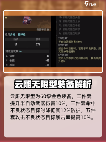 破碎之地云雕套装怎么样介绍截图3