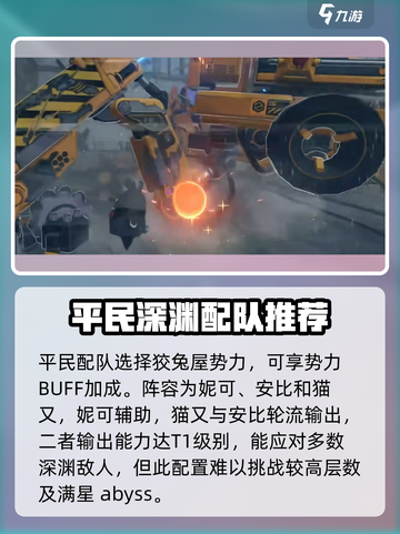 绝区零深渊🔥必过攻略，手把手教你轻松通关！截图4