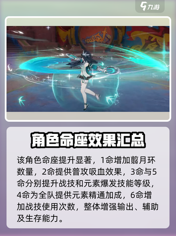 原神蓝砚怎么样介绍截图5