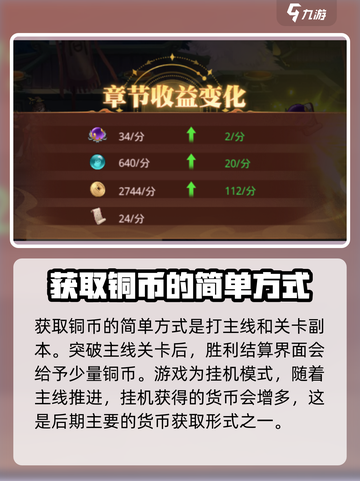 国漫之光手游🔥铜币爆多获取方法大公开！截图3