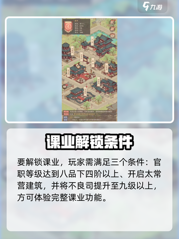 🎮这城有良田课业解锁全攻略！截图2