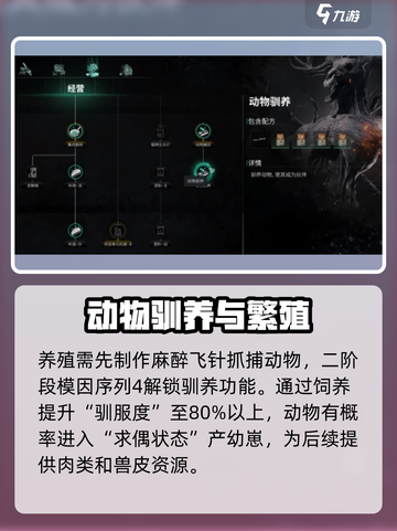 七日世界兽皮怎么获得介绍截图5