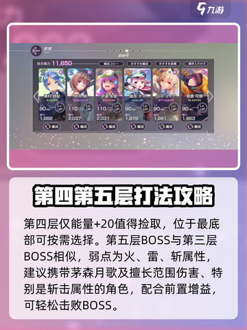 炽焰天穹🔥冰之回廊打法攻略，轻松通关不求人！截图4