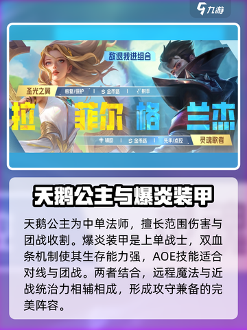 决胜巅峰双排阵容怎么搭配介绍截图4