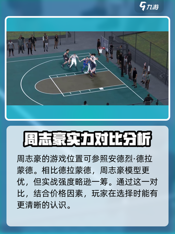 美职篮全明星周志豪怎么样介绍截图4
