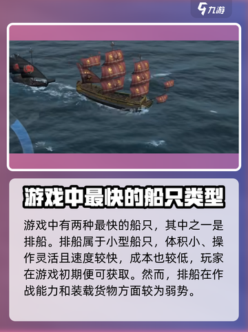 大航海时代传说💥最快最强船只推荐🎉截图2