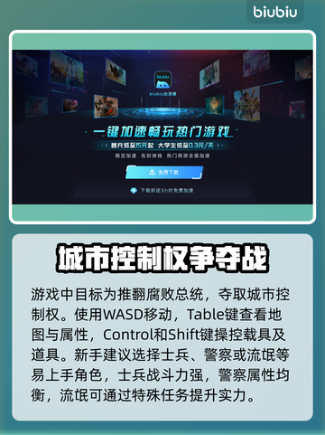 地痞街区2🔥新手必看！玩法大全揭秘🎉截图3