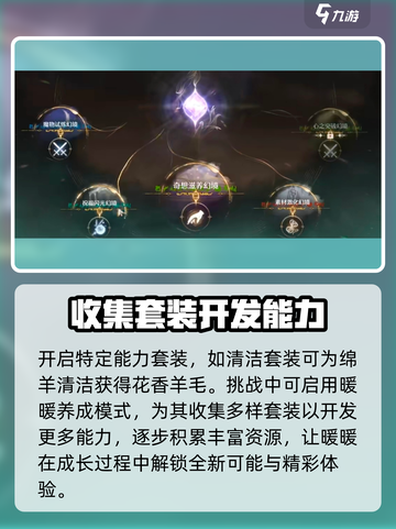 无限暖暖🔥超全玩法攻略，不玩后悔！🎮截图4